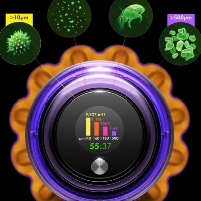 Беспроводной пылесос Dyson V15 Detect Absolute SV47 (2023) Yellow Nickel